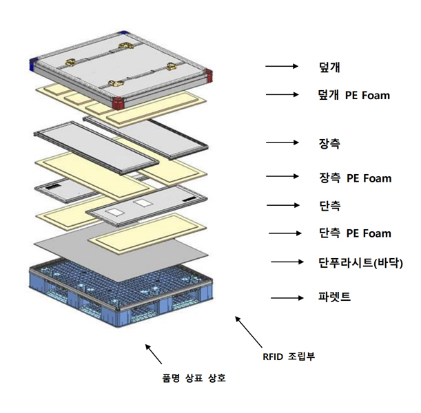 이미지명